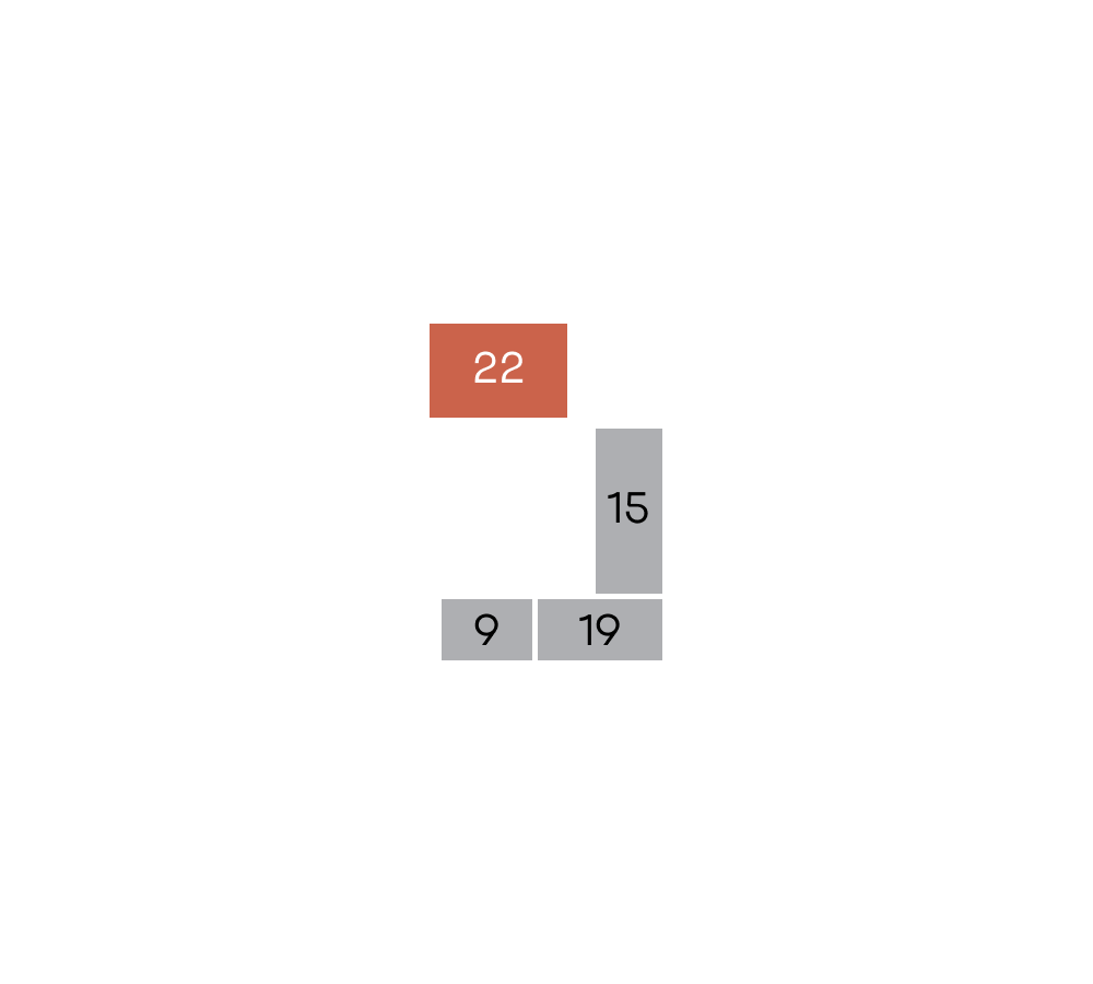 255